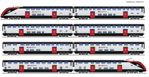 8-tlg. Set: Fernverkehrs-Doppelstockzug RABe 502, SBB